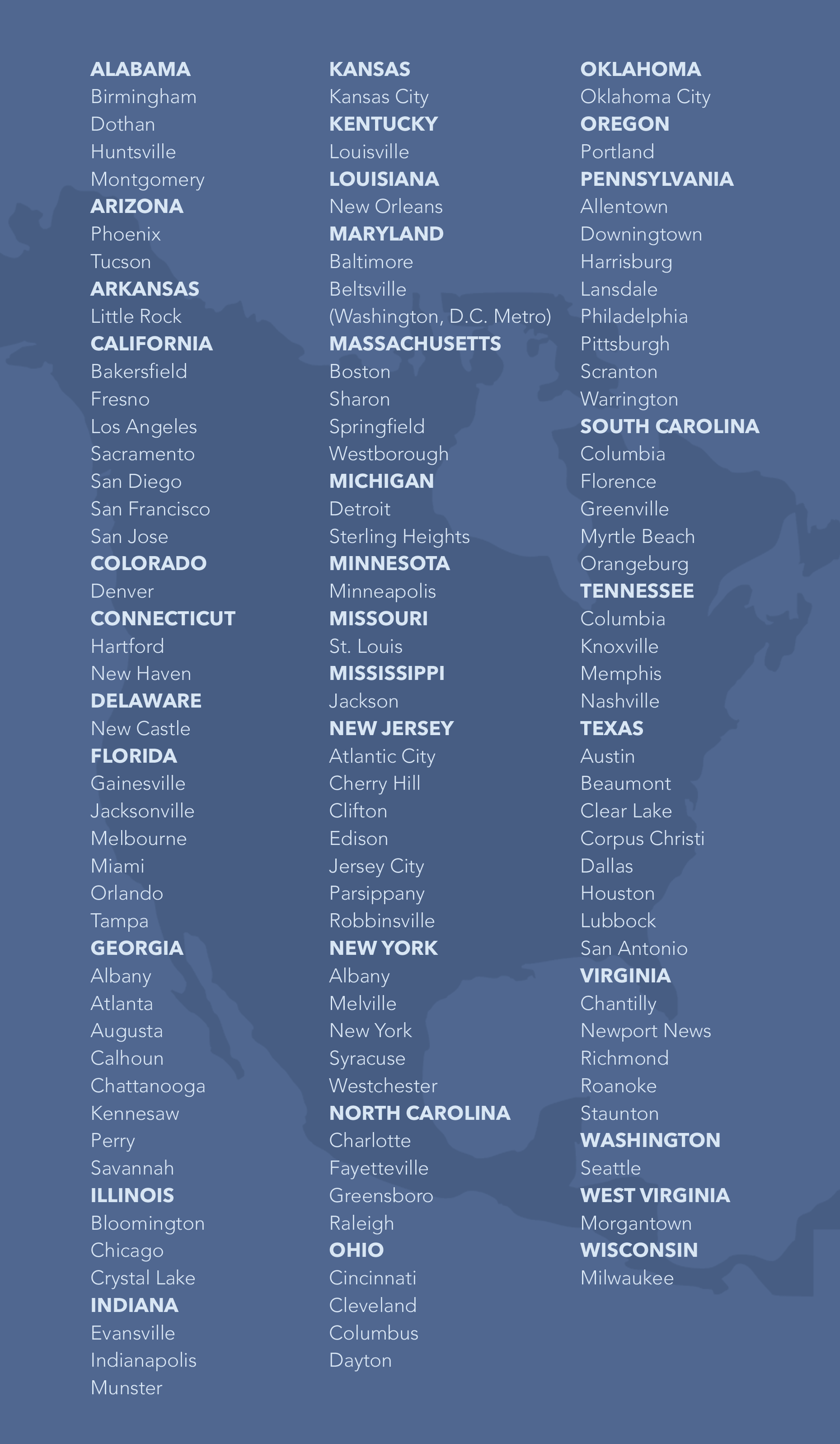 List of Mandirs-2025.08