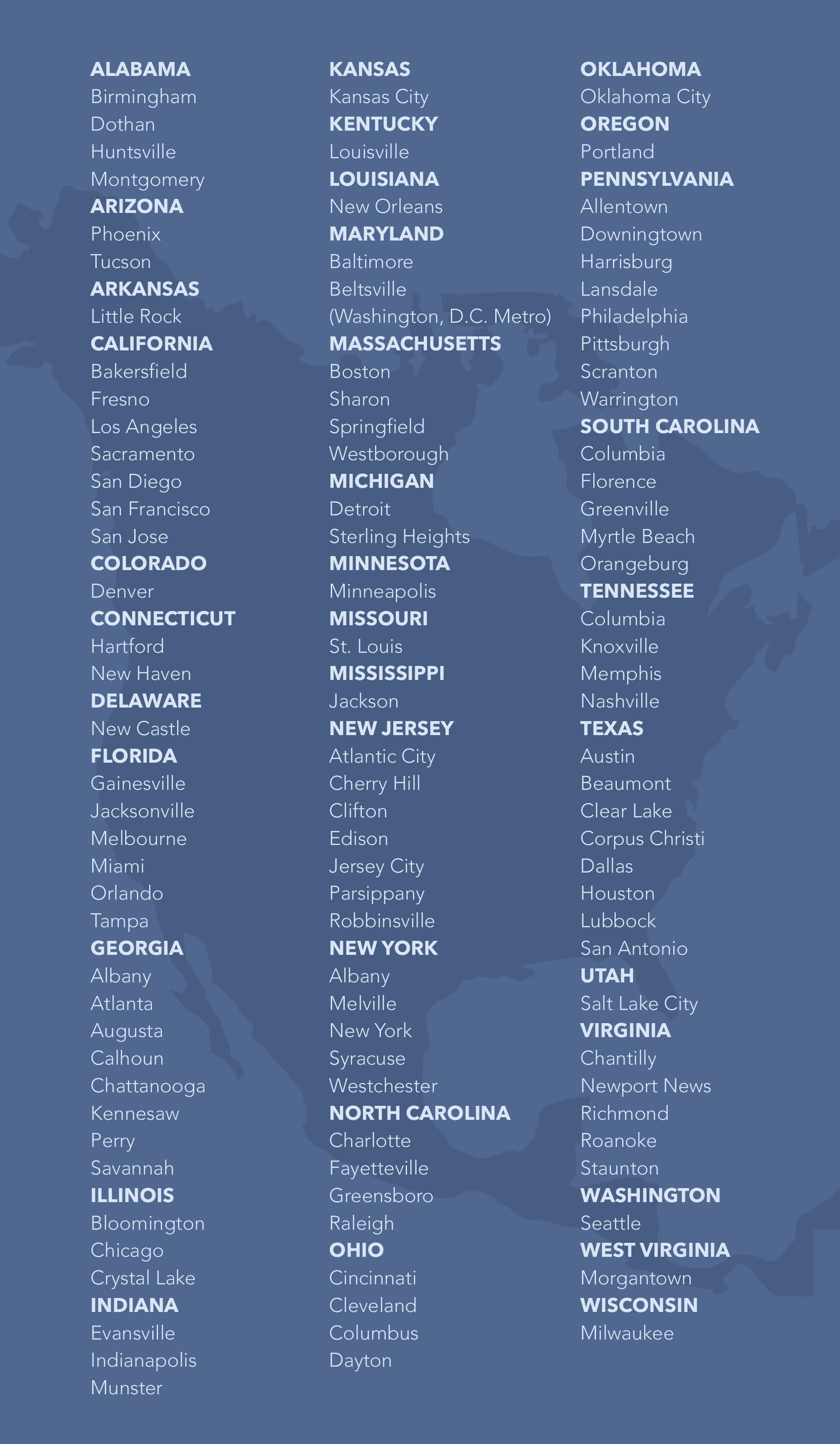 List of Mandirs-2025.09